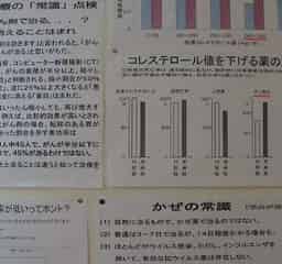 健康・医療の張り紙